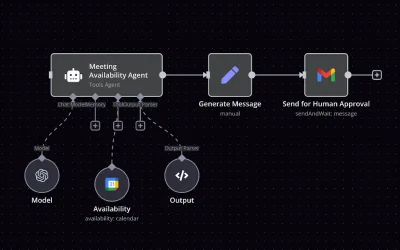 n8n flujo de trabajo 4