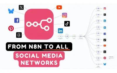 n8n marketing 5