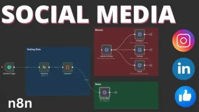 n8n redes sociales 7